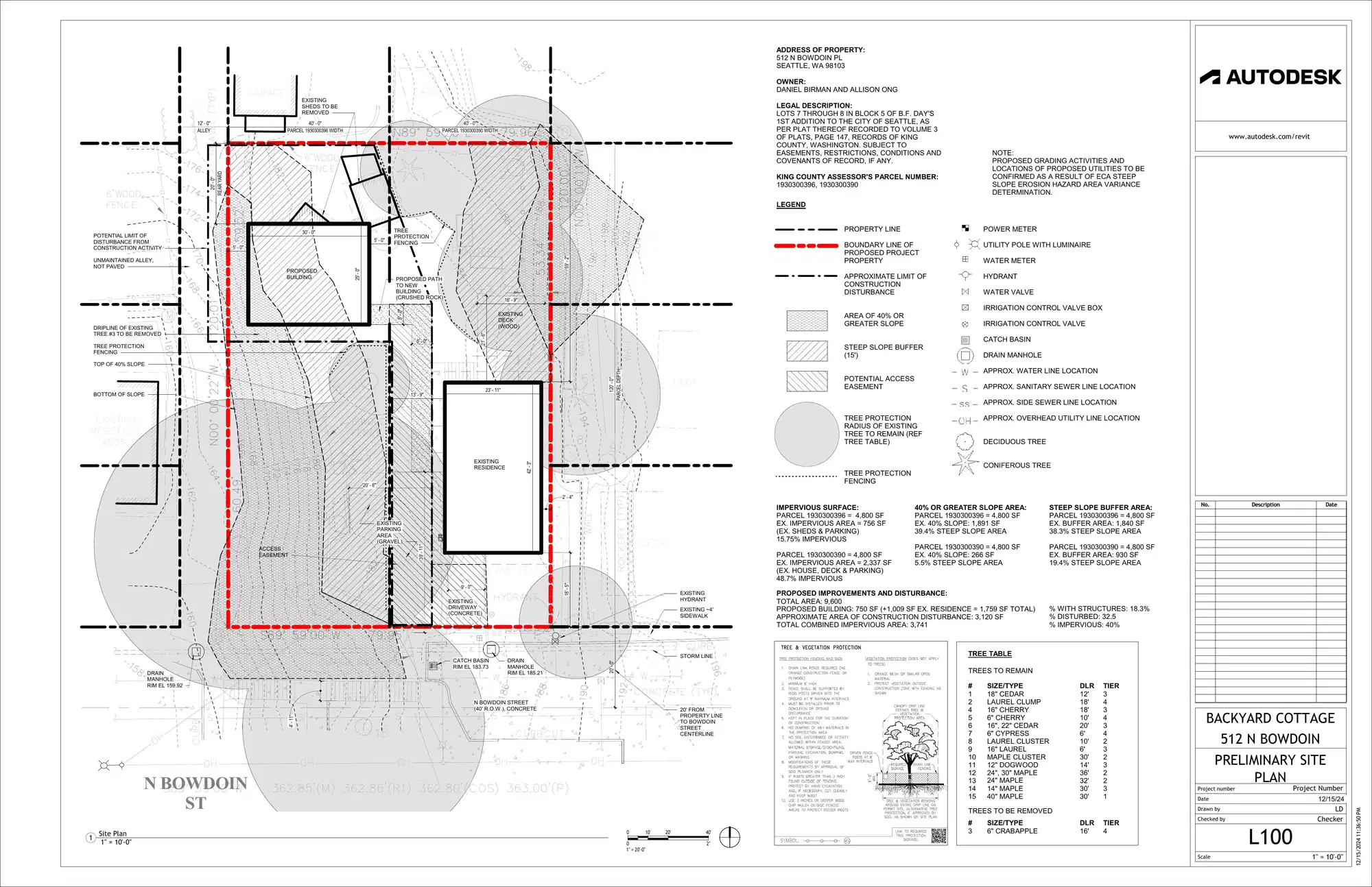 Site plan for 512 N Bowdoin Pl