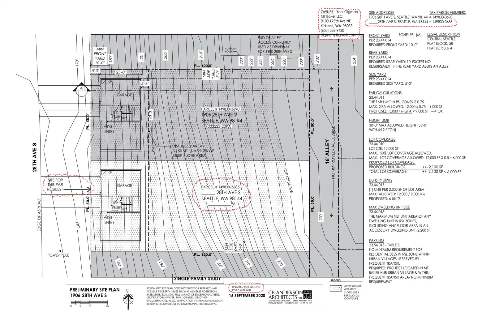 Site plan for 1910 28th Ave S