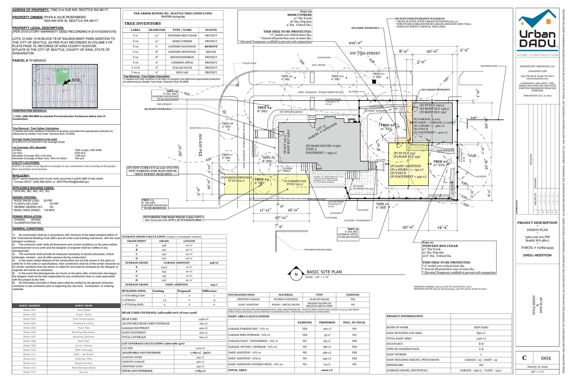 Site plan for 2011 NW 75th St