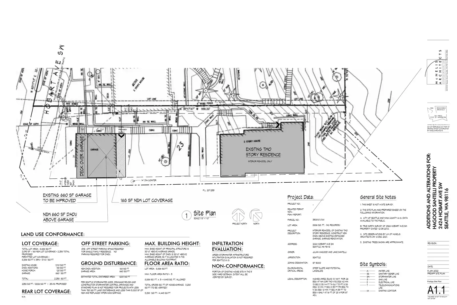 Site plan for 2424 Hobart Ave SW