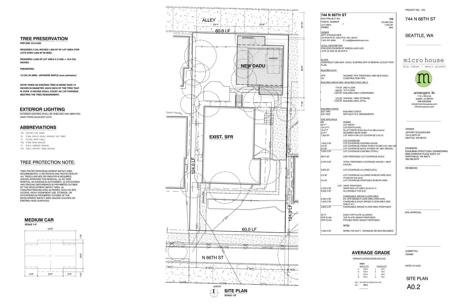 Site plan for 746 A N 66th St
