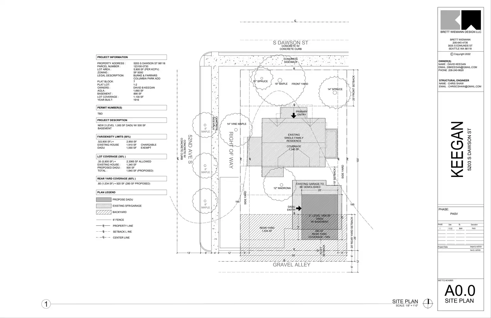 Site plan for 5203 S Dawson St