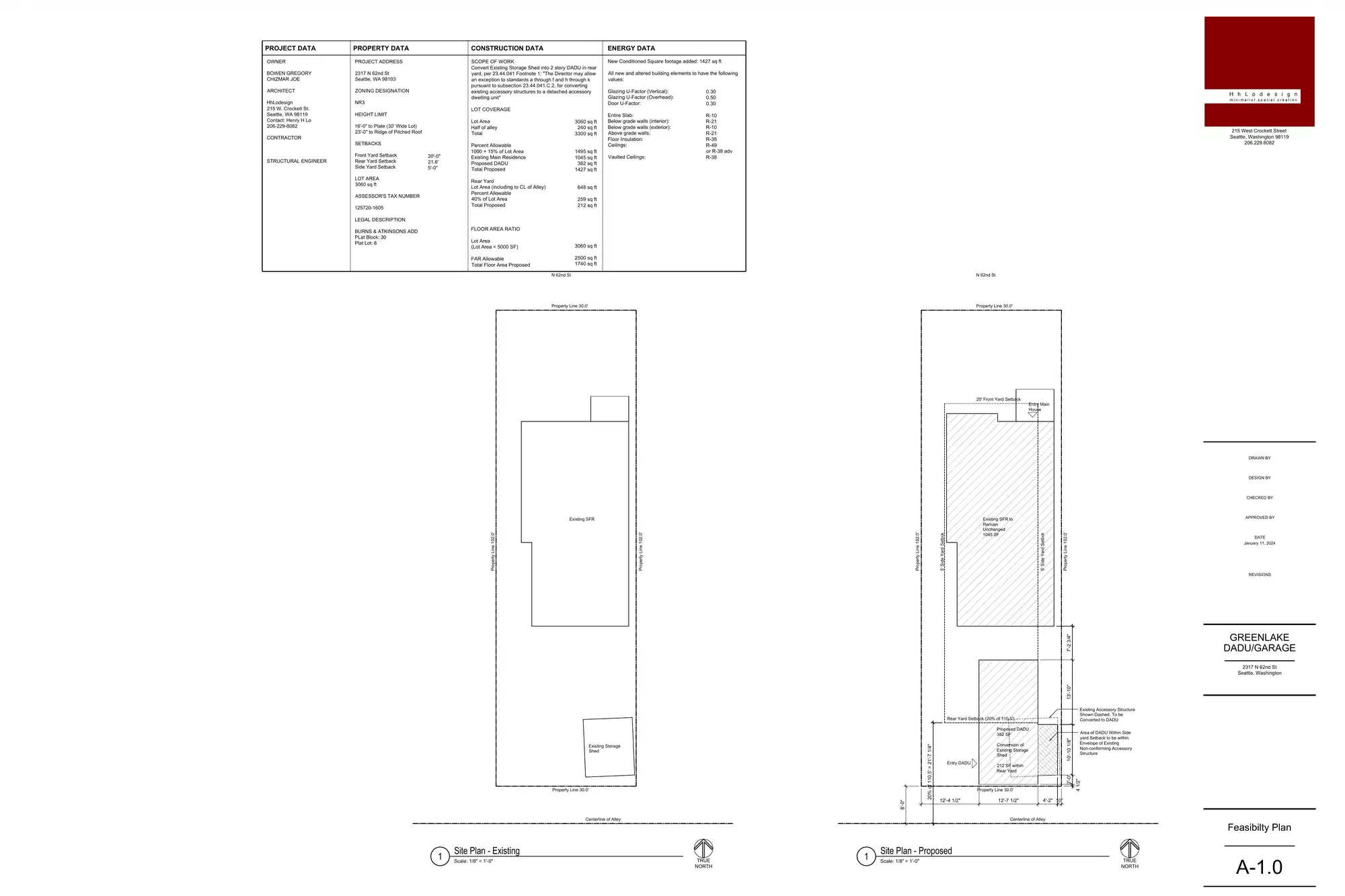 Site plan for 2315 N 62nd St