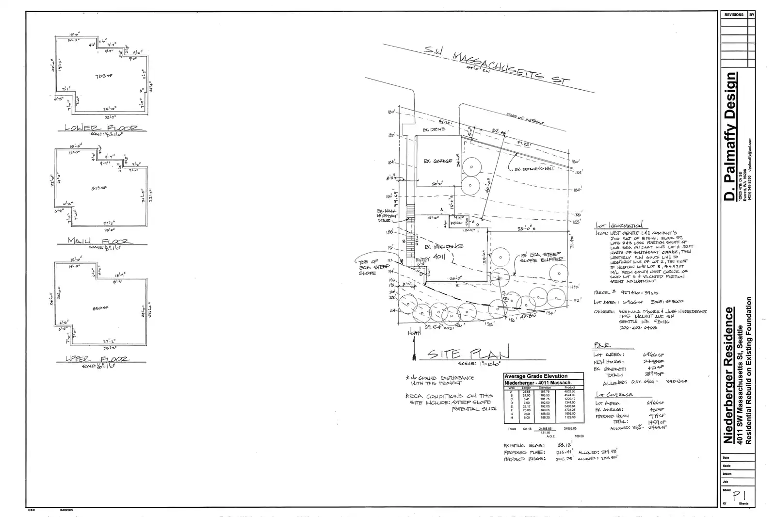 Site plan for 4011 SW Massachusetts St