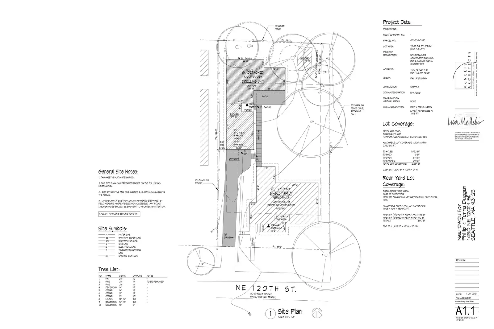 Site plan for 1430 NE 120th St