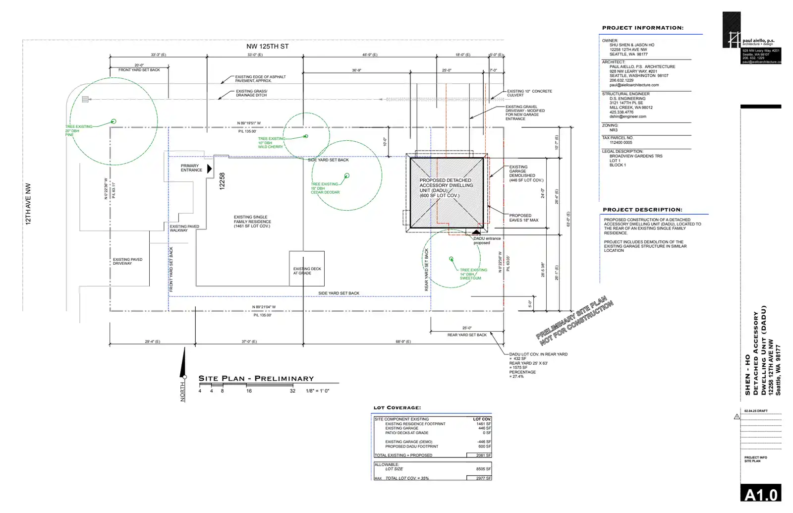 Site plan for 1115 NW 125th St