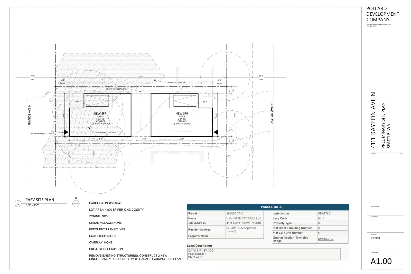 Site plan for 4111 Dayton Ave N
