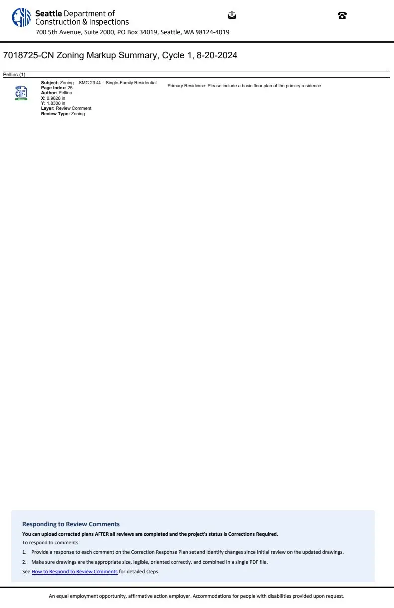Site plan for 2212 N 65th St