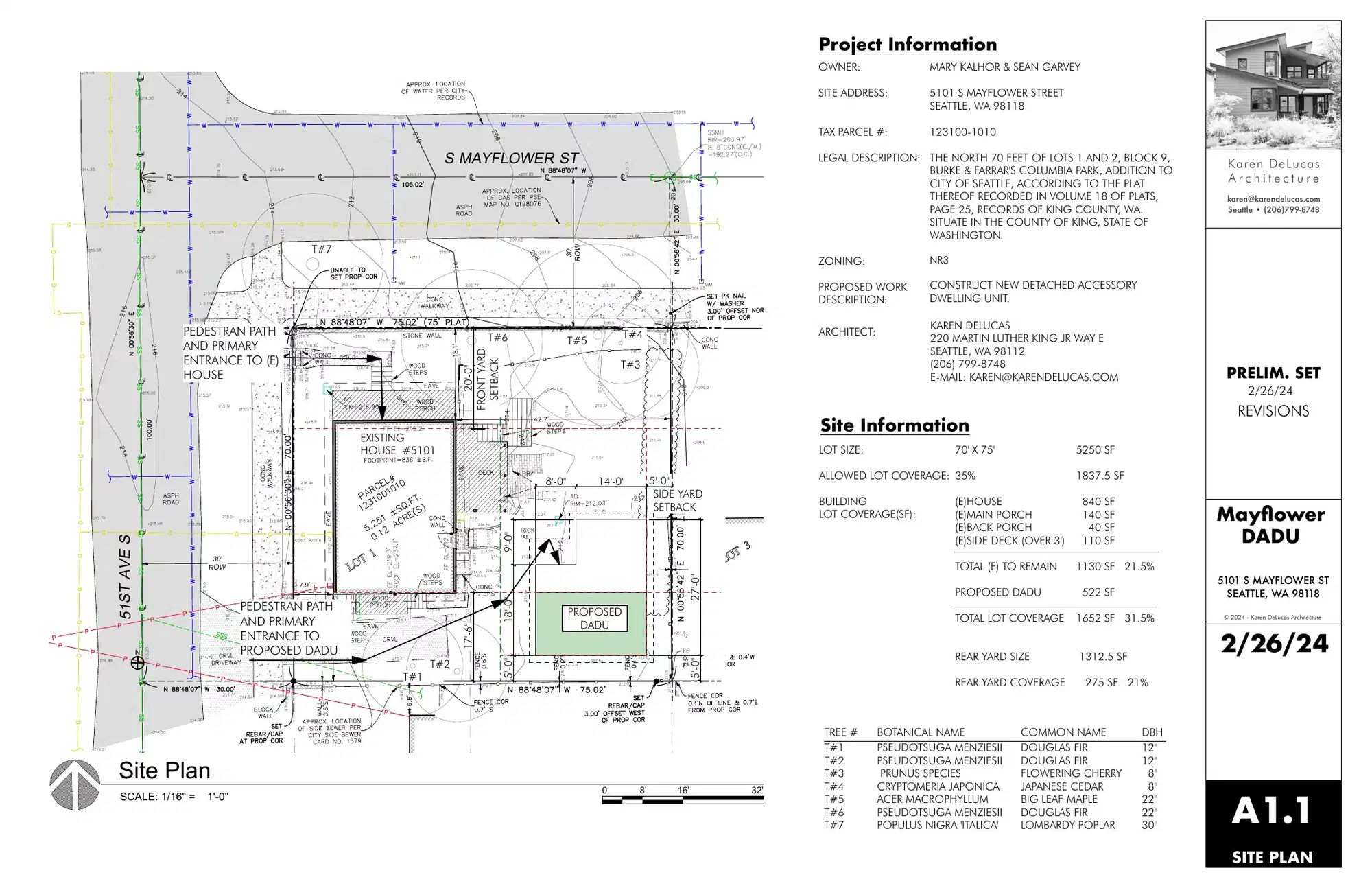 Site plan for 5101 S Mayflower St