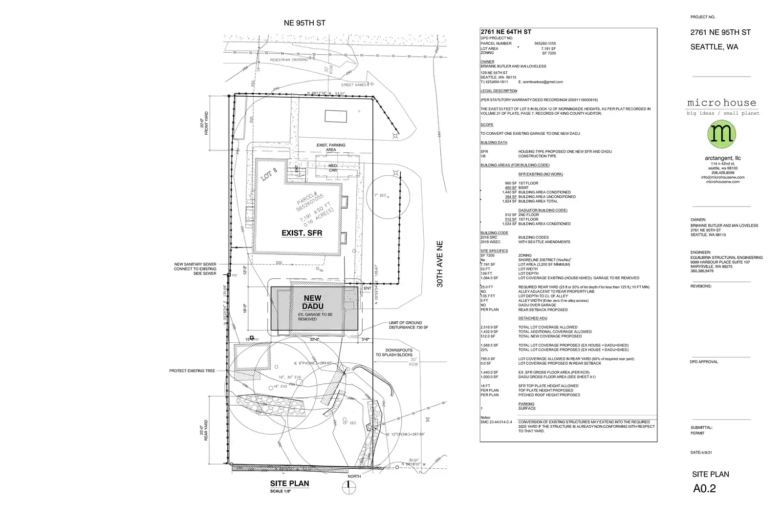 Site plan for 2761 NE 95th St