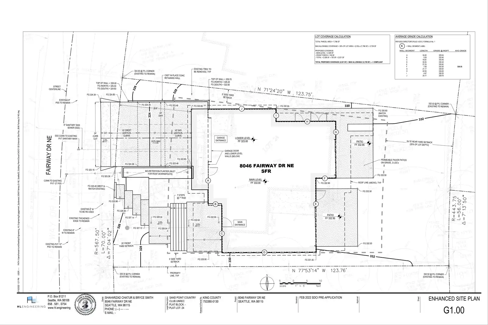 Site plan for 8046 Fairway Dr NE