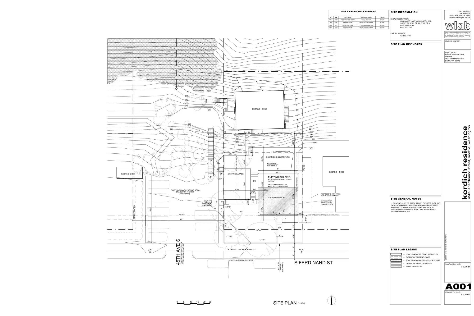 Site plan for 4502 S Ferdinand St