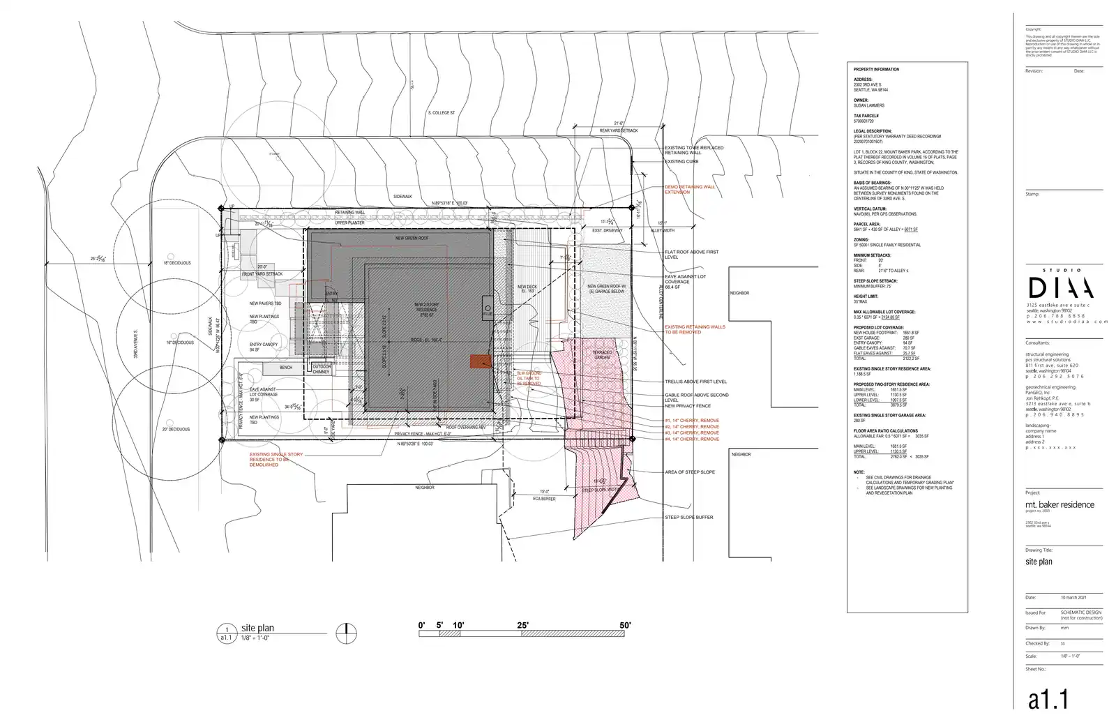 Site plan for 2302 33rd Ave S