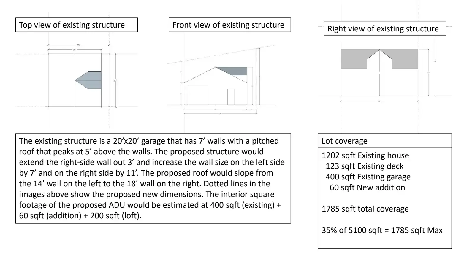 Site plan for 7328 24th Ave NW