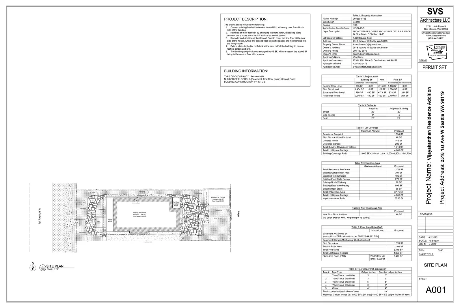 Site plan for 2518 1st Ave W