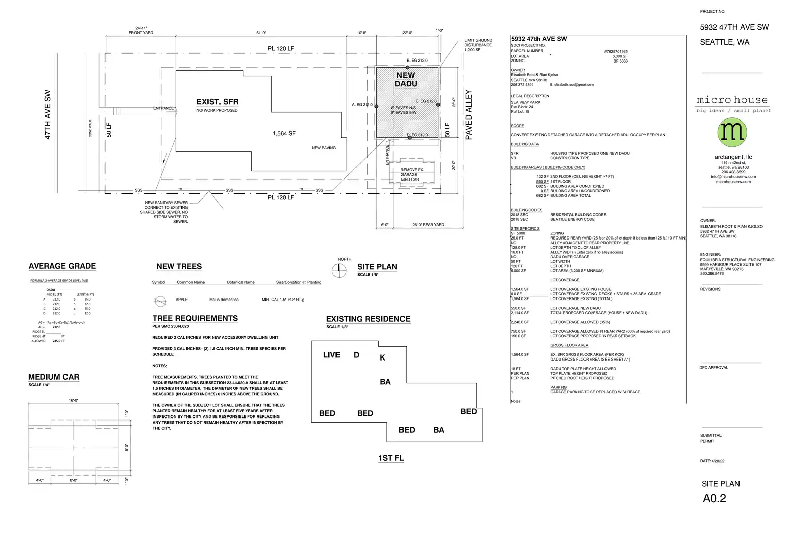 Site plan for 5932 47th Ave SW