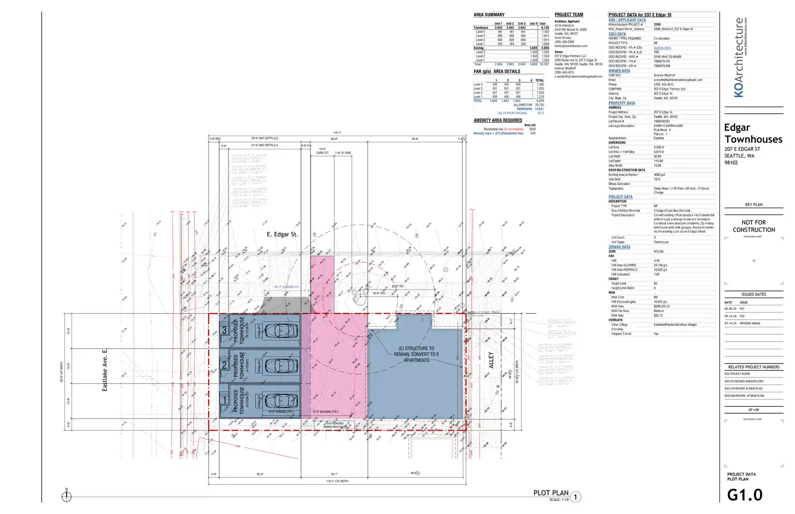 Site plan for 207 E Edgar St