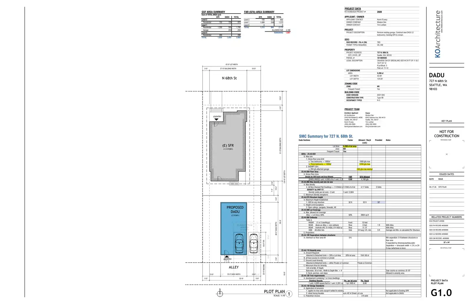 Site plan for 729 N 68th St