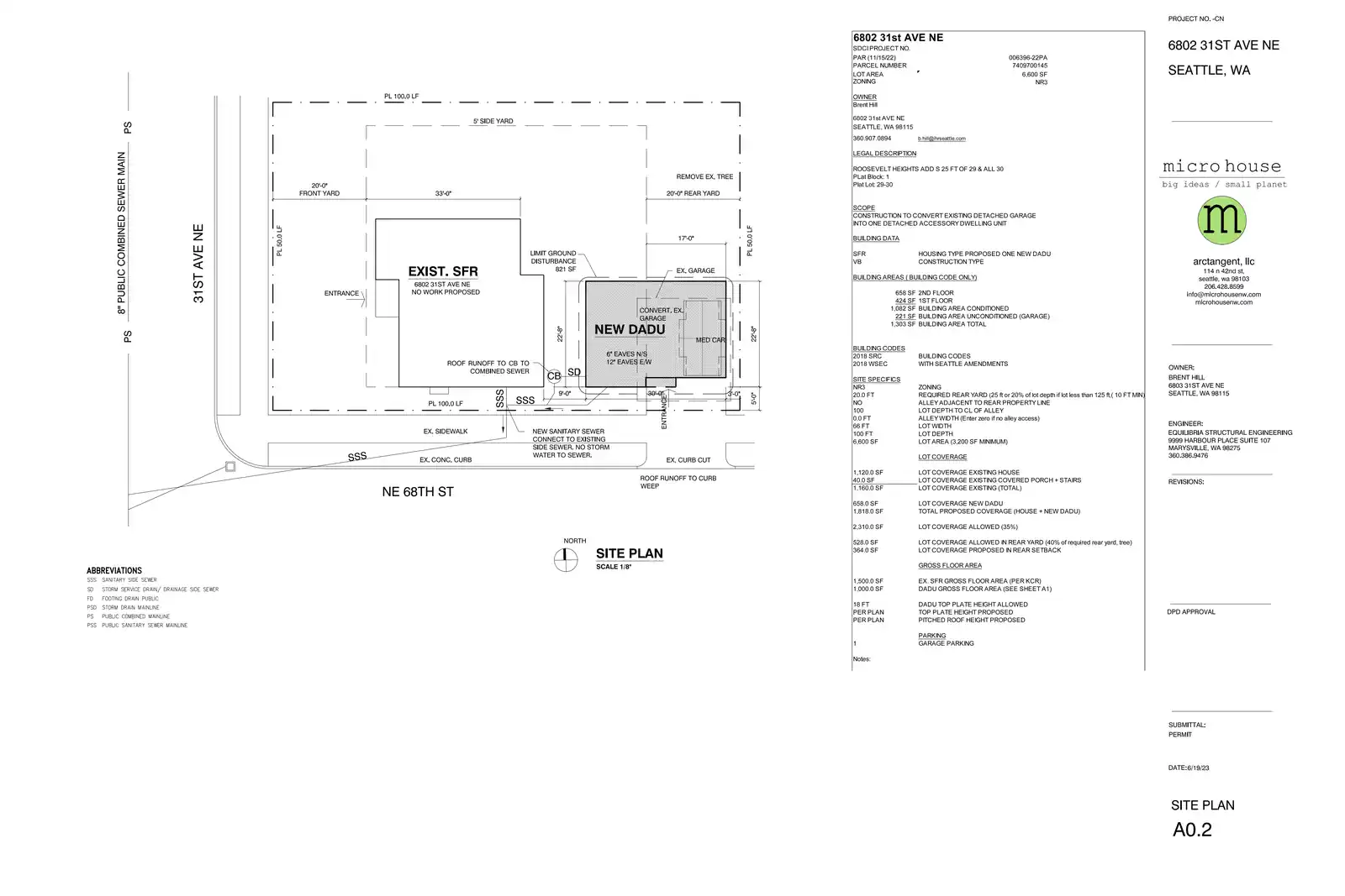 Site plan for 3104 NE 68th St