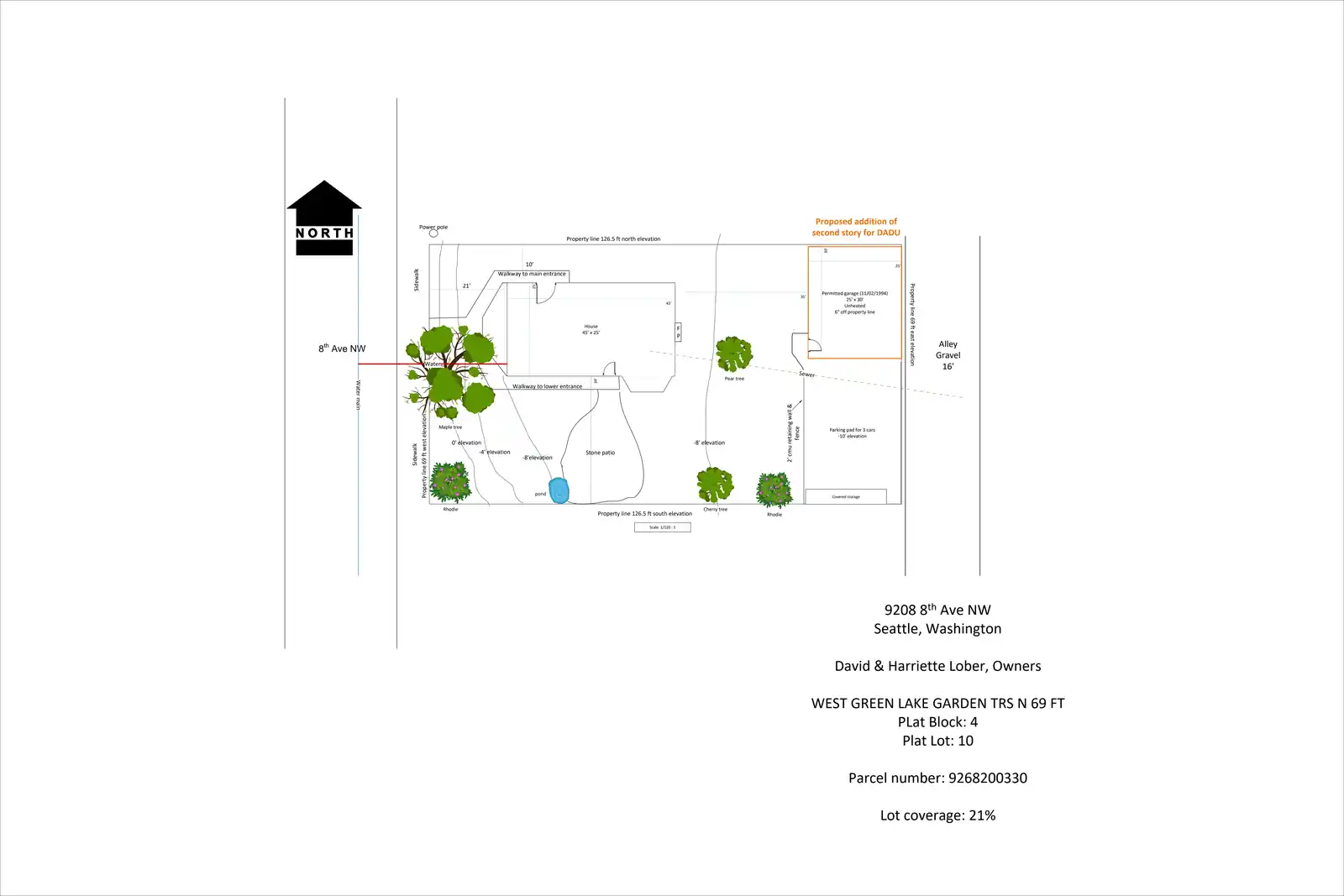 Site plan for 9208 8th Ave NW