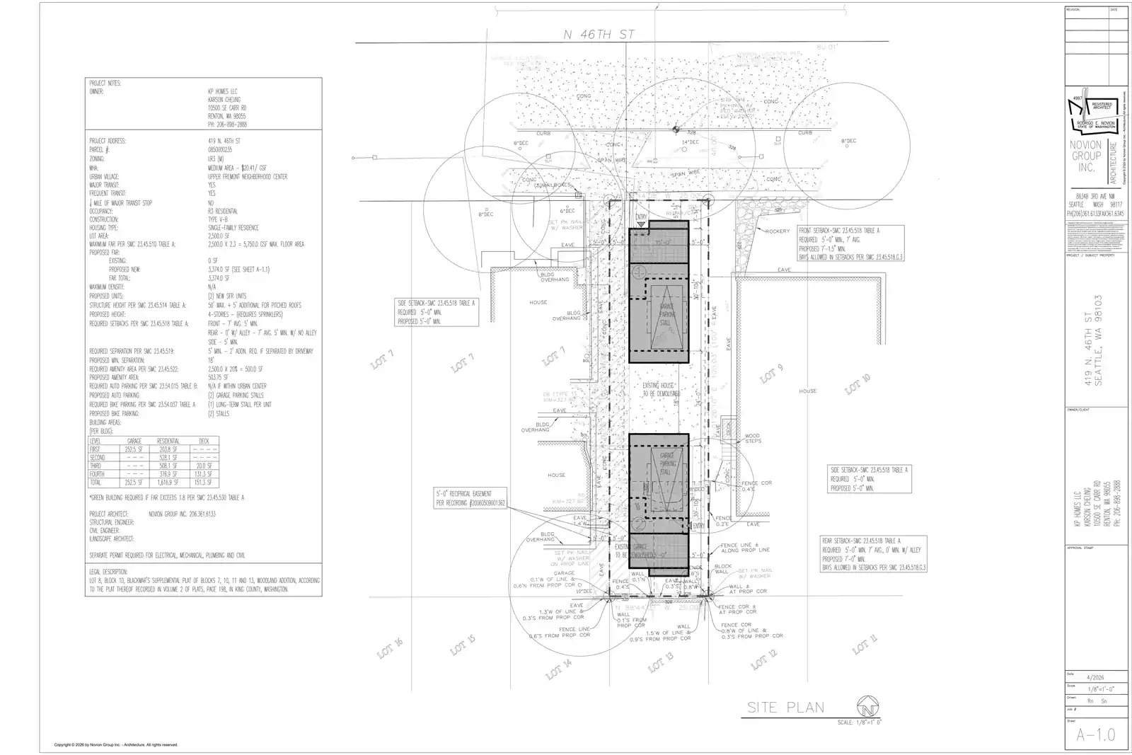 Site plan for 419 N 46th St