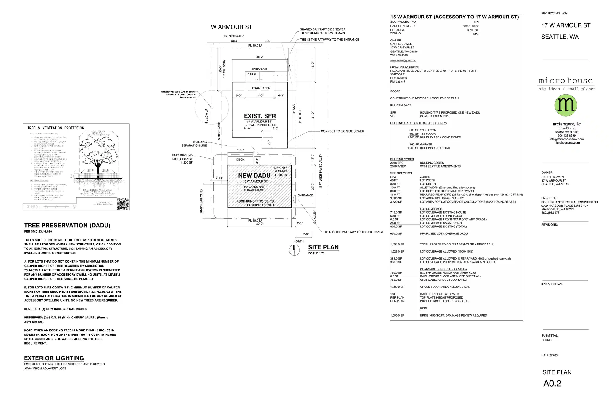 Site plan for 17 W Armour St