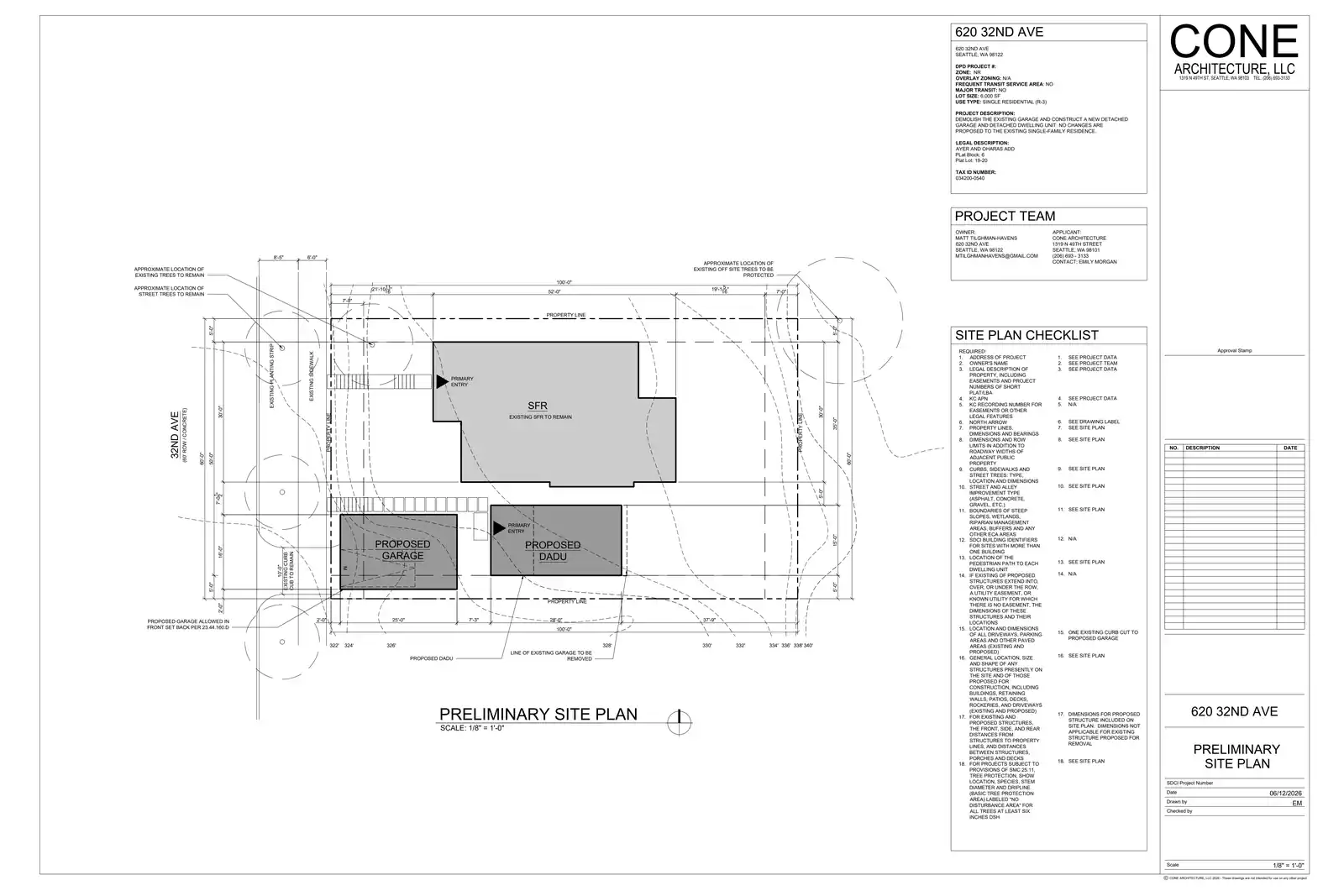 Site plan for 620 32nd Ave