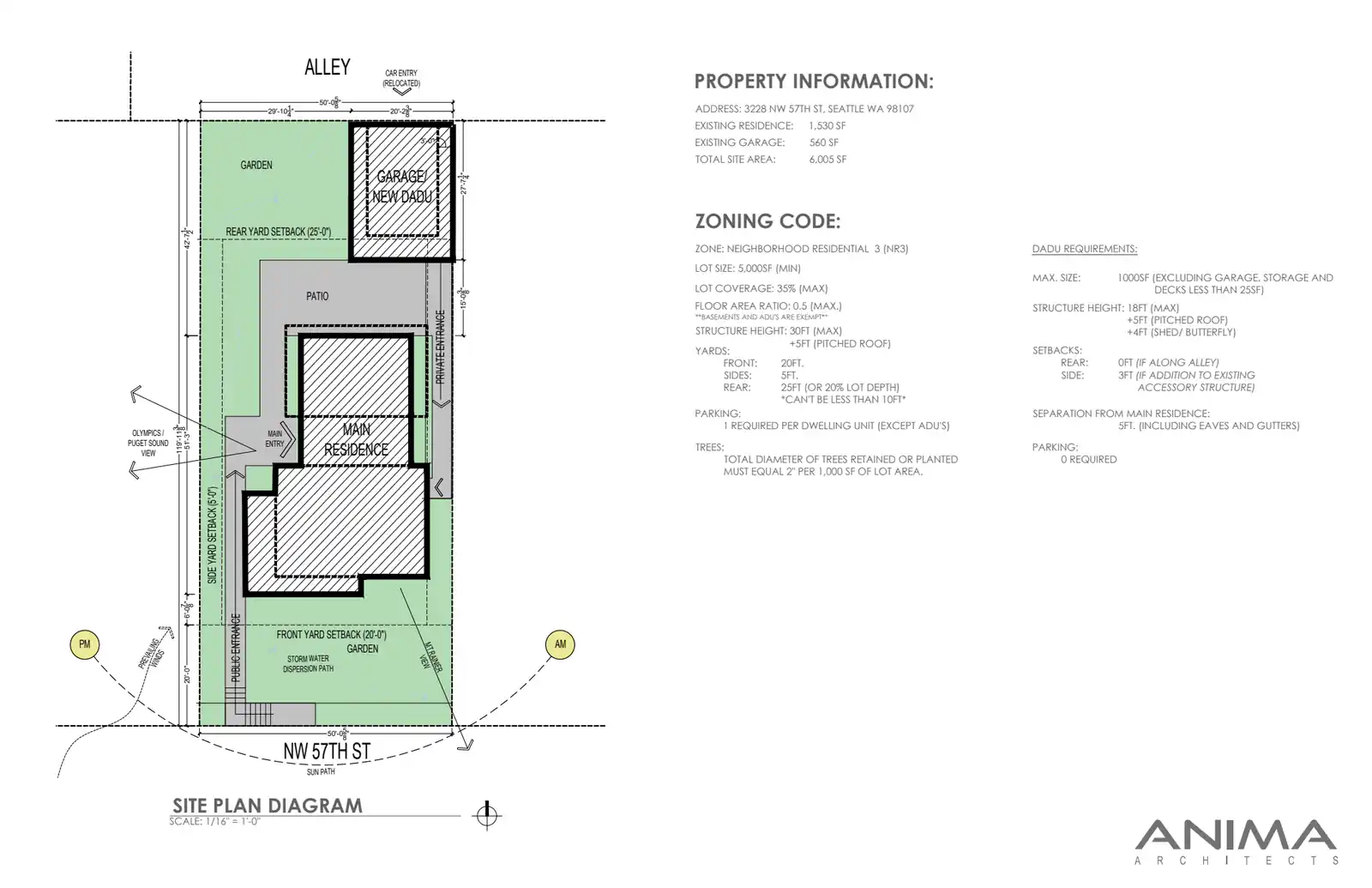 Site plan for 3228 NW 57th St
