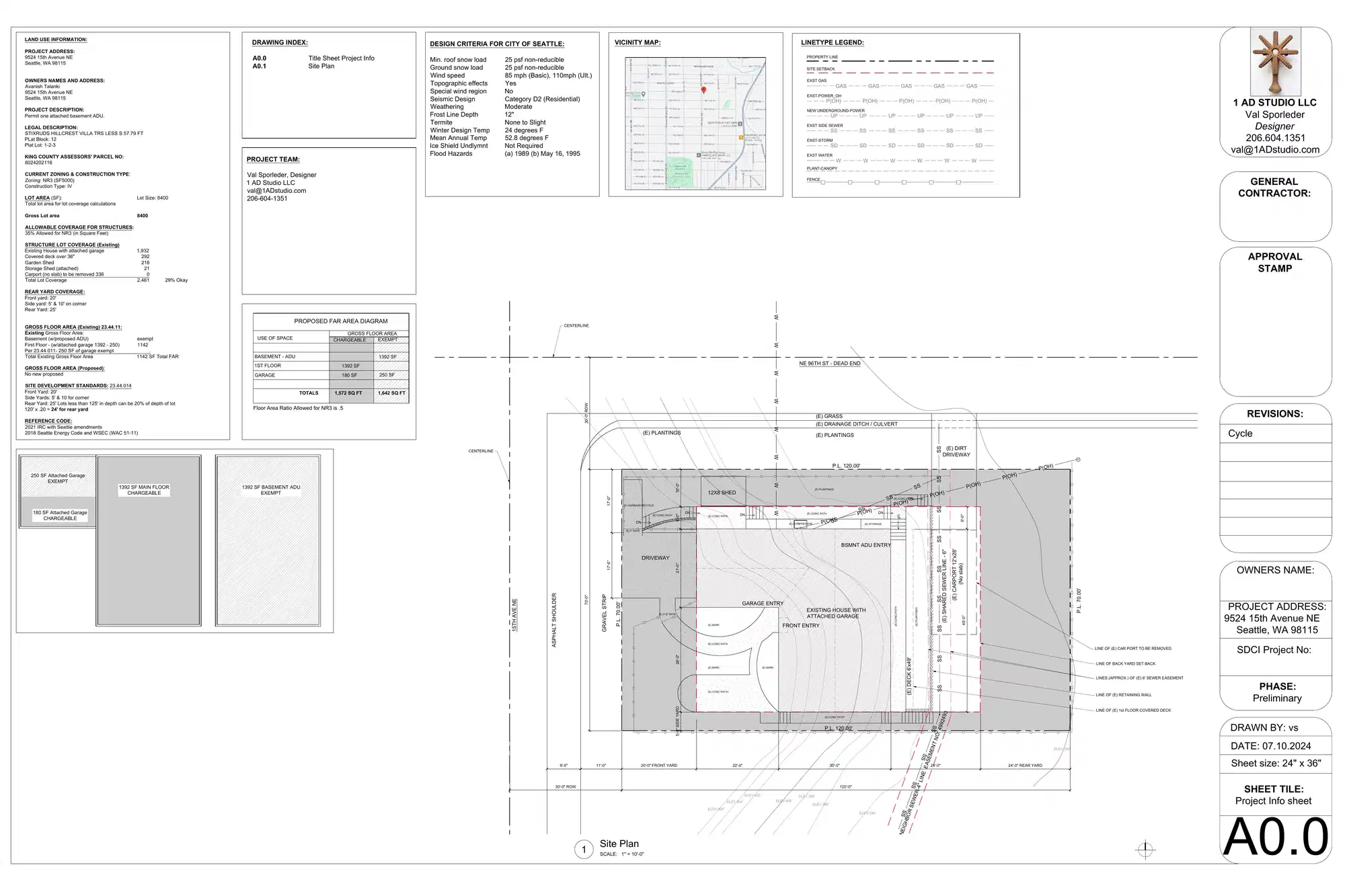 Site plan for 1511 NE 96th St
