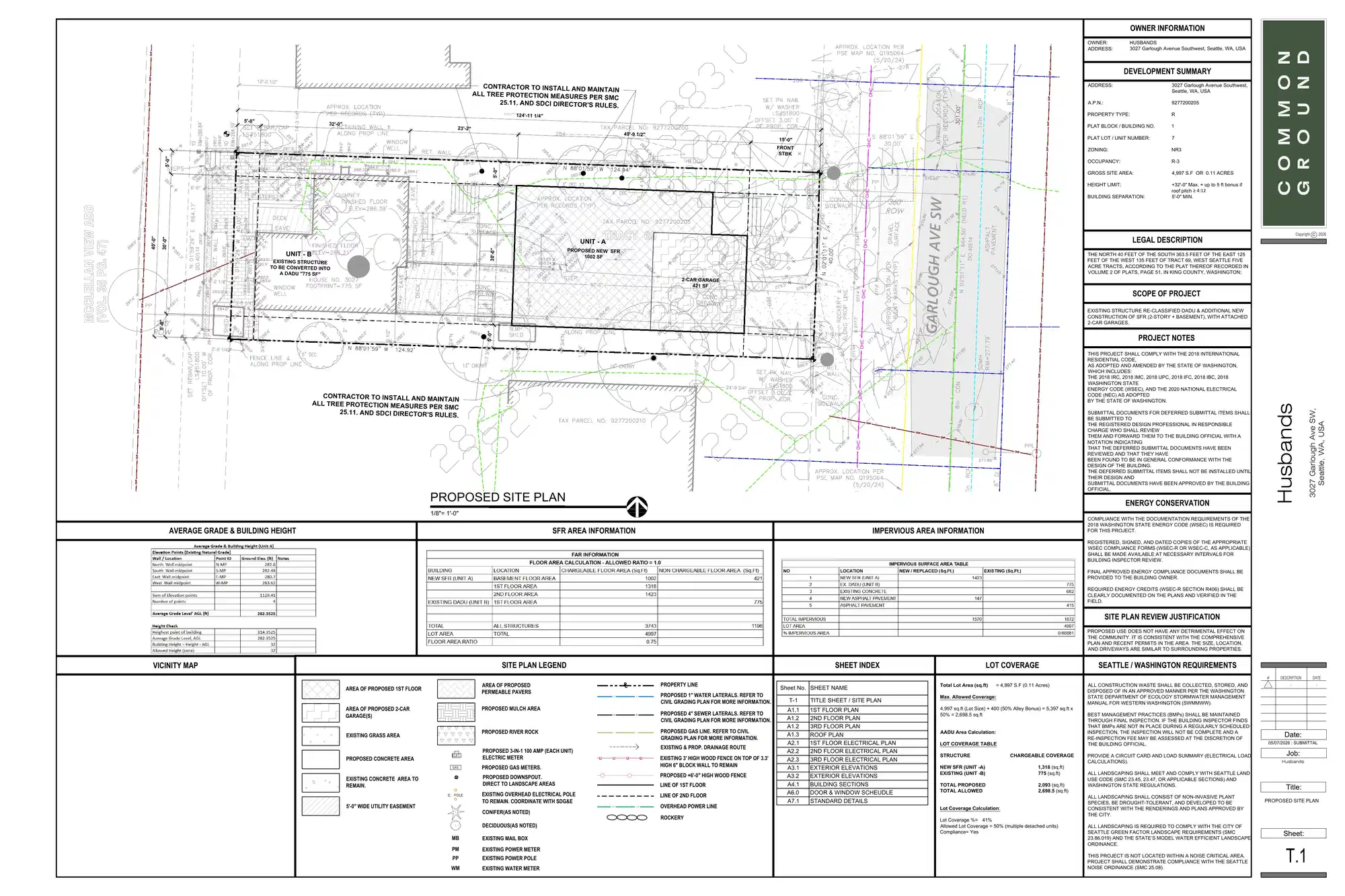 Site plan for 3027 Garlough Ave SW
