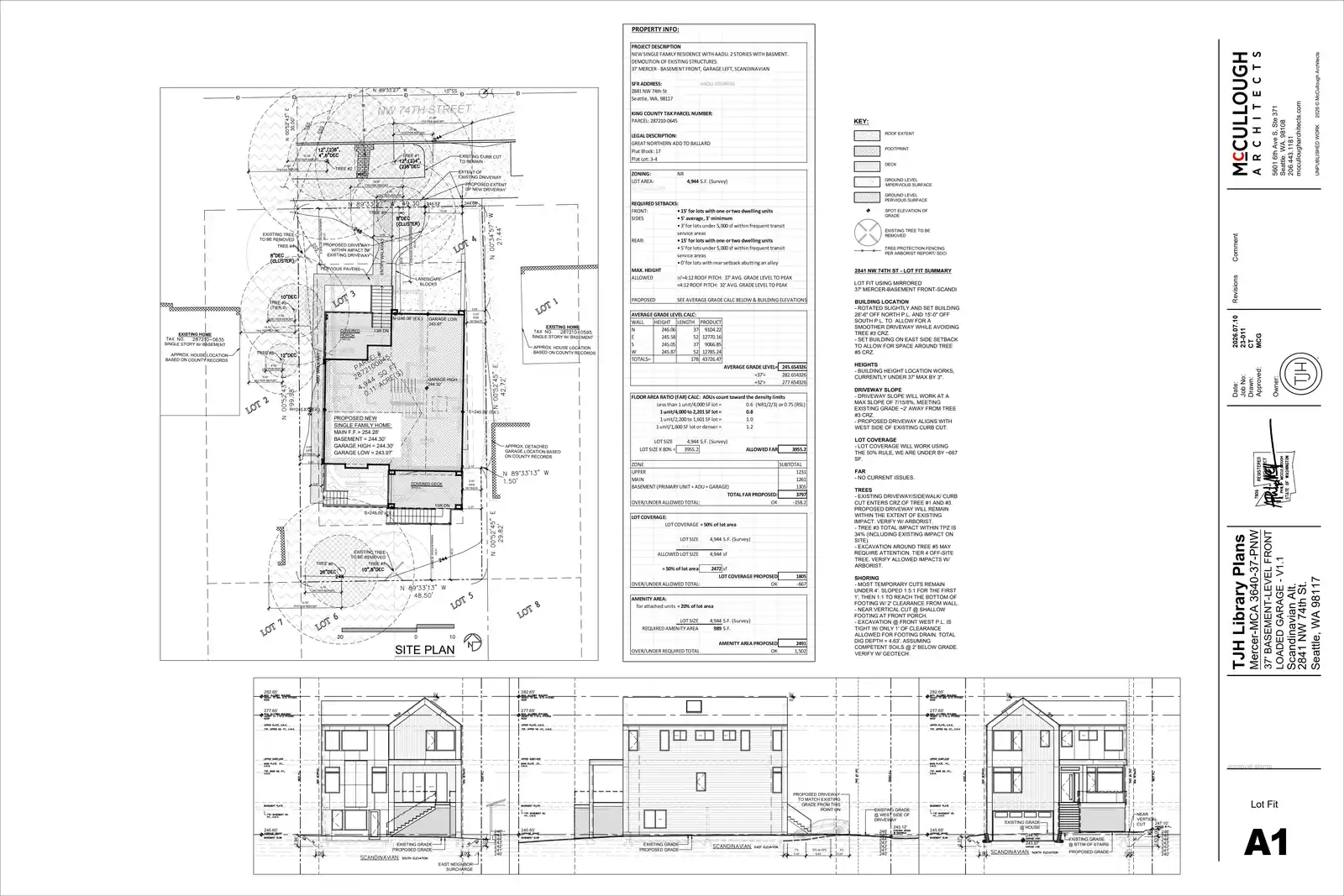 Site plan for 2841 NW 74th St