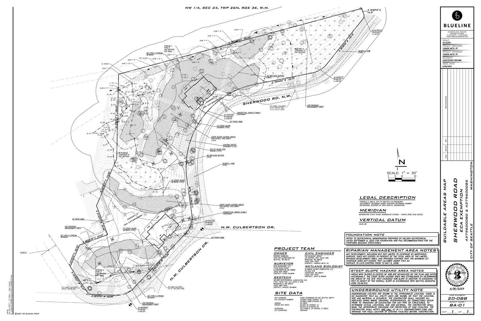 Site plan for 1204 NW Culbertson Dr