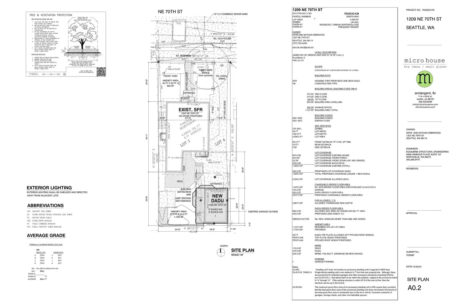 Site plan for 1209 NE 70th St