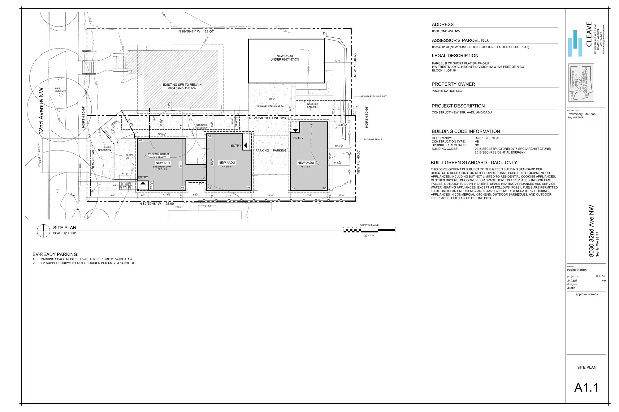 Site plan for 8030 32nd Ave NW
