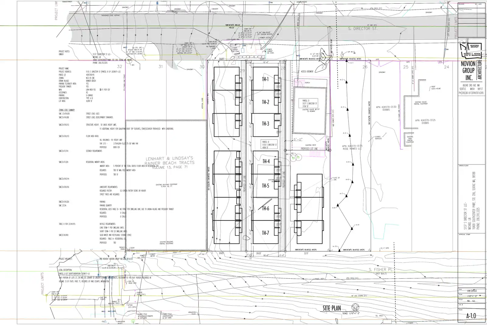 Site plan for 5135 S Director St