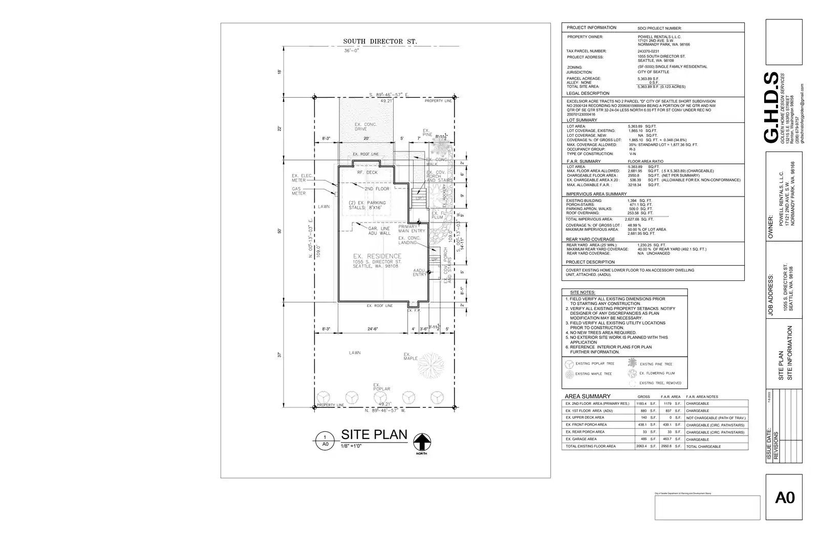 Site plan for 1055 S Director St