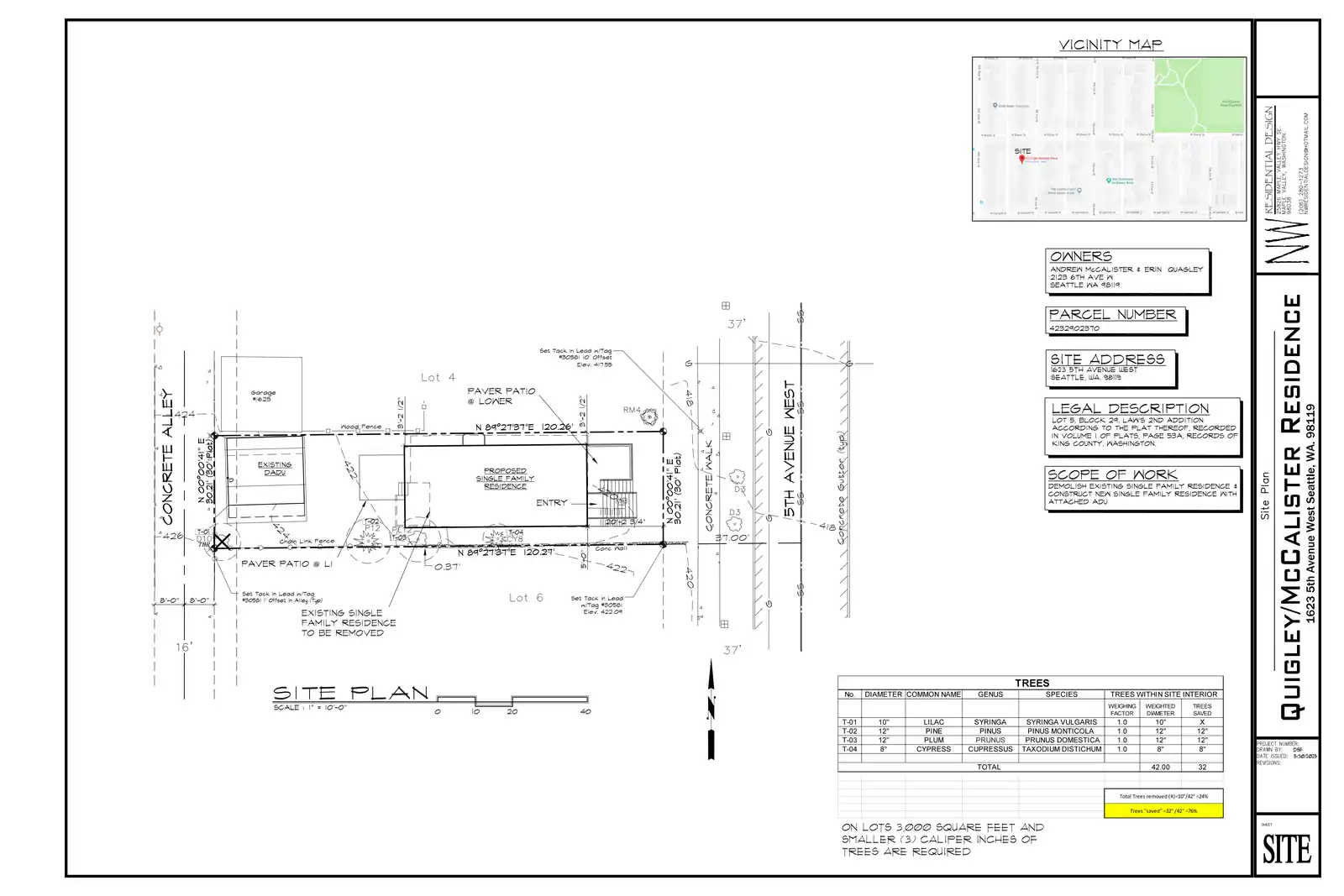 Site plan for 1623 5th Ave W