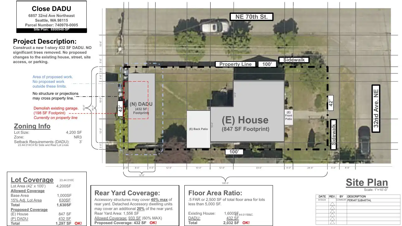Site plan for 6857 32nd Ave NE