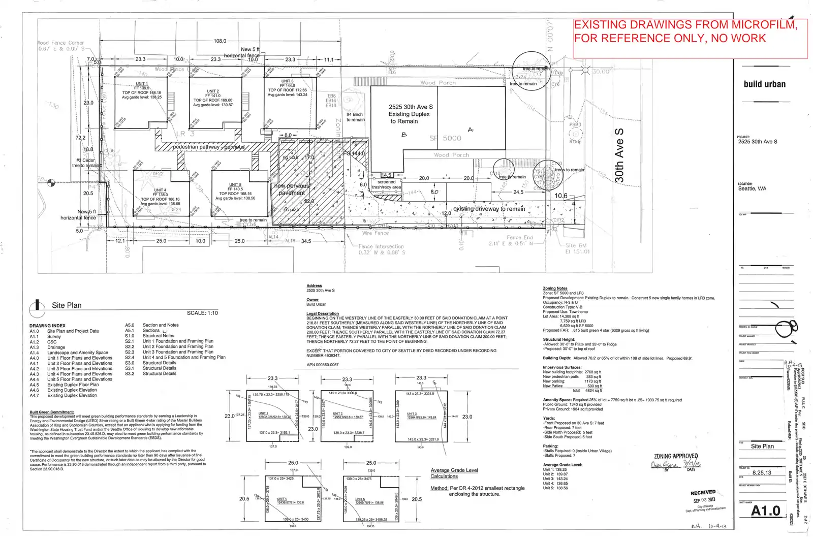 Site plan for 2525 30th Ave S