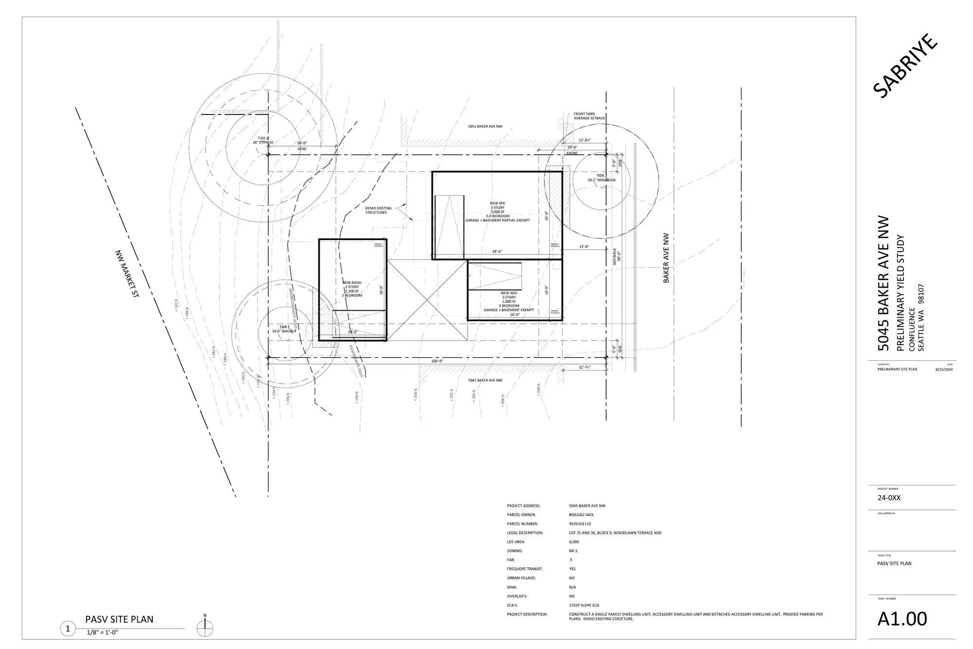 Site plan for 5045 Baker Ave NW