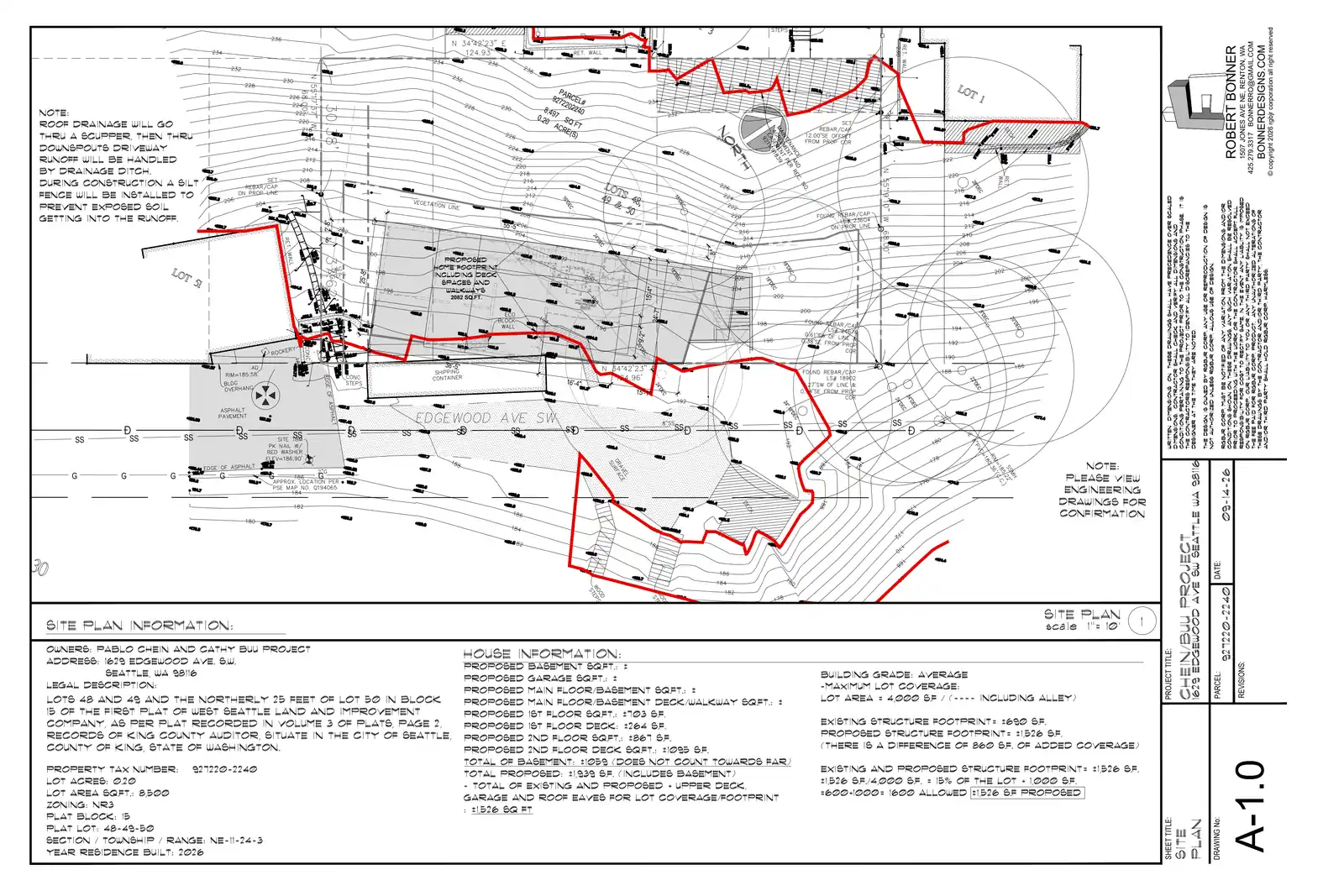 Site plan for 1629 Edgewood Ave SW