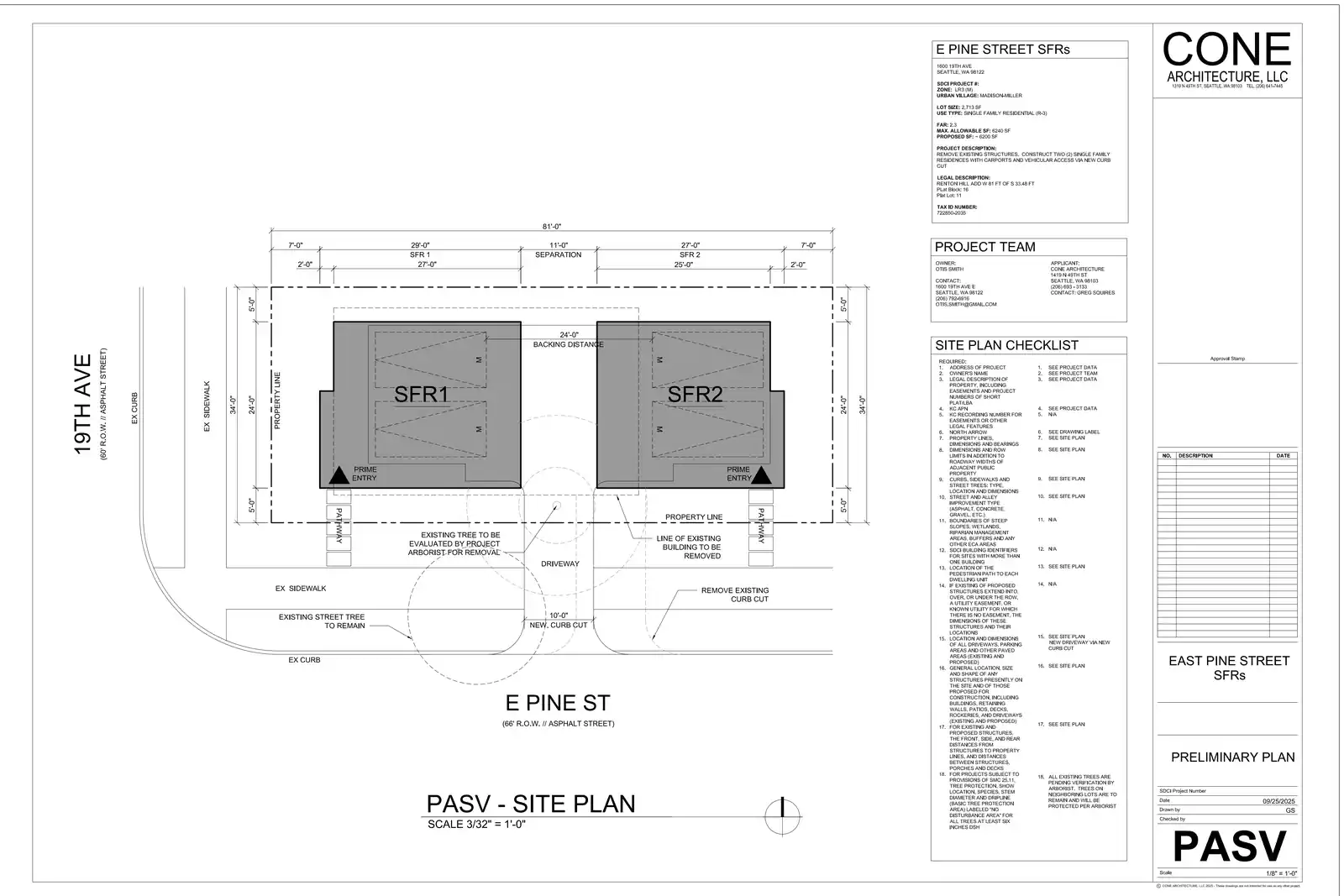 Site plan for 1600 19th Ave