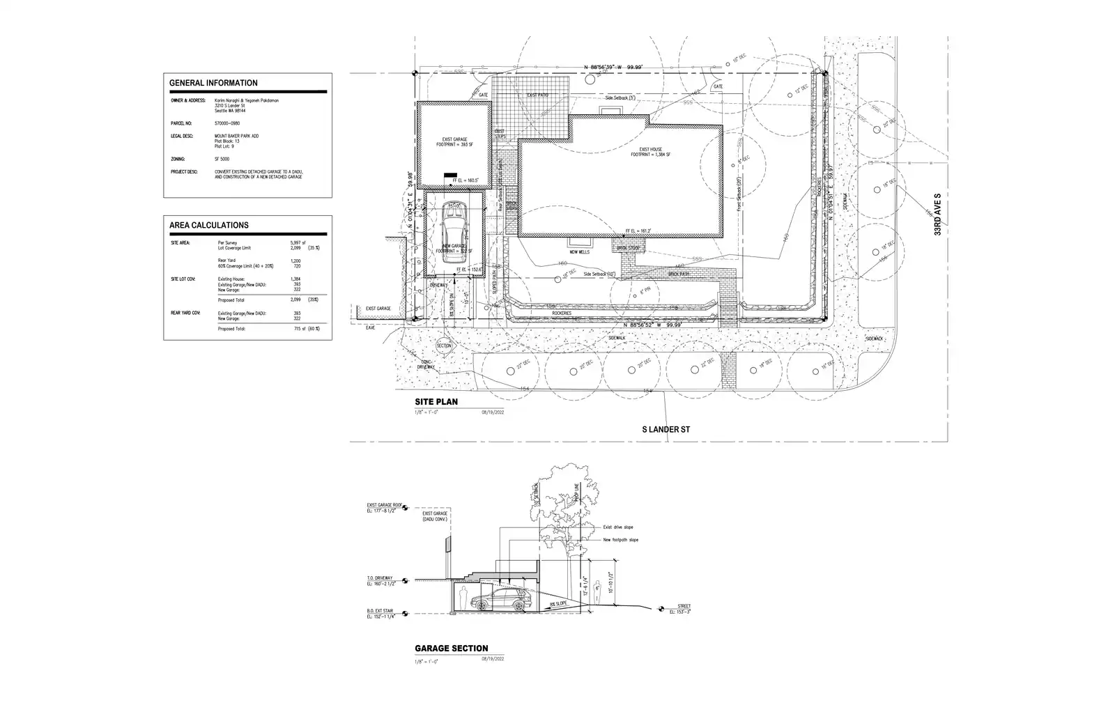 Site plan for 3210 S Lander St