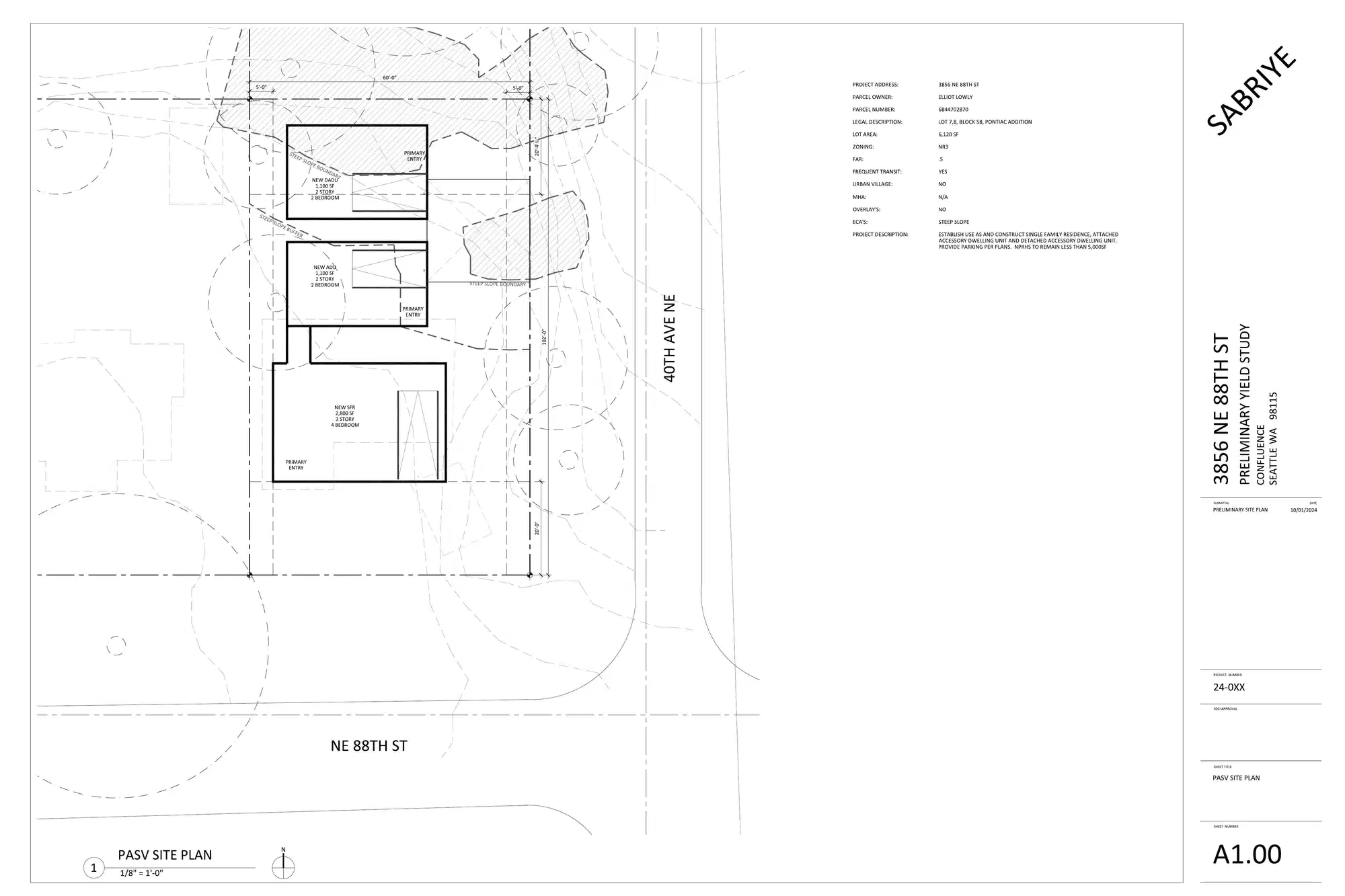 Site plan for 3856 NE 88th St