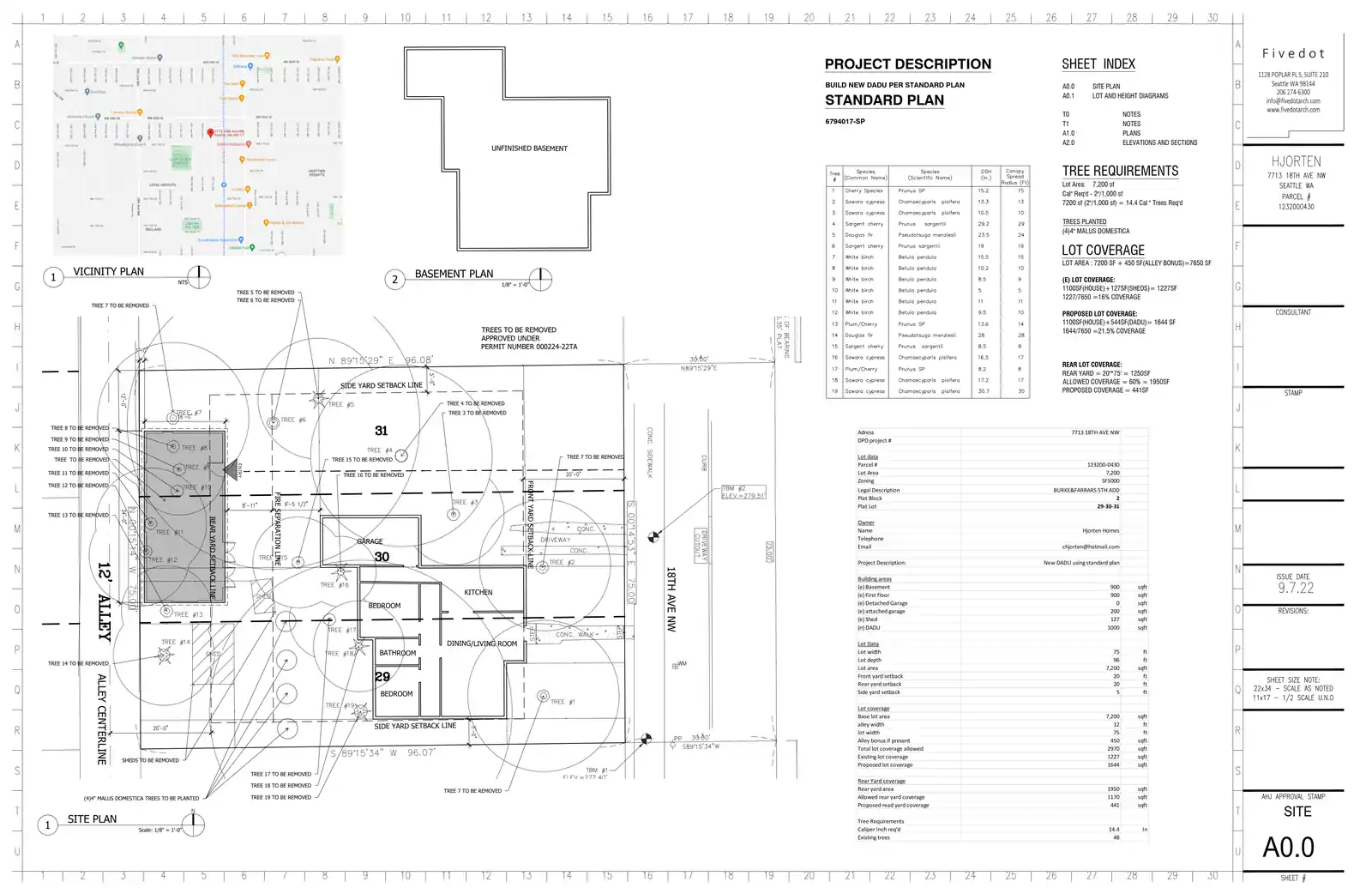 Site plan for 7713 18th Ave NW