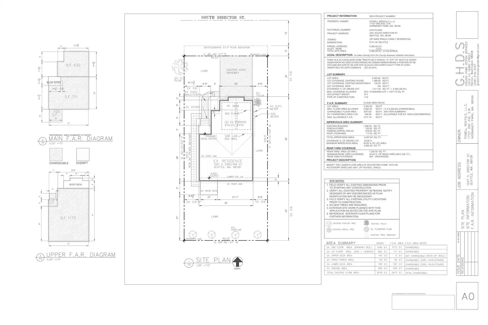 Site plan for 1051 S Director St