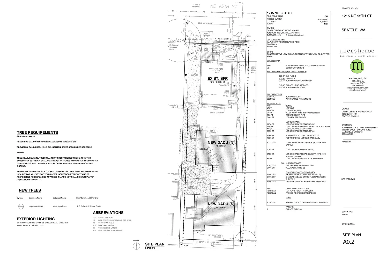 Site plan for 1213 NE 95th St