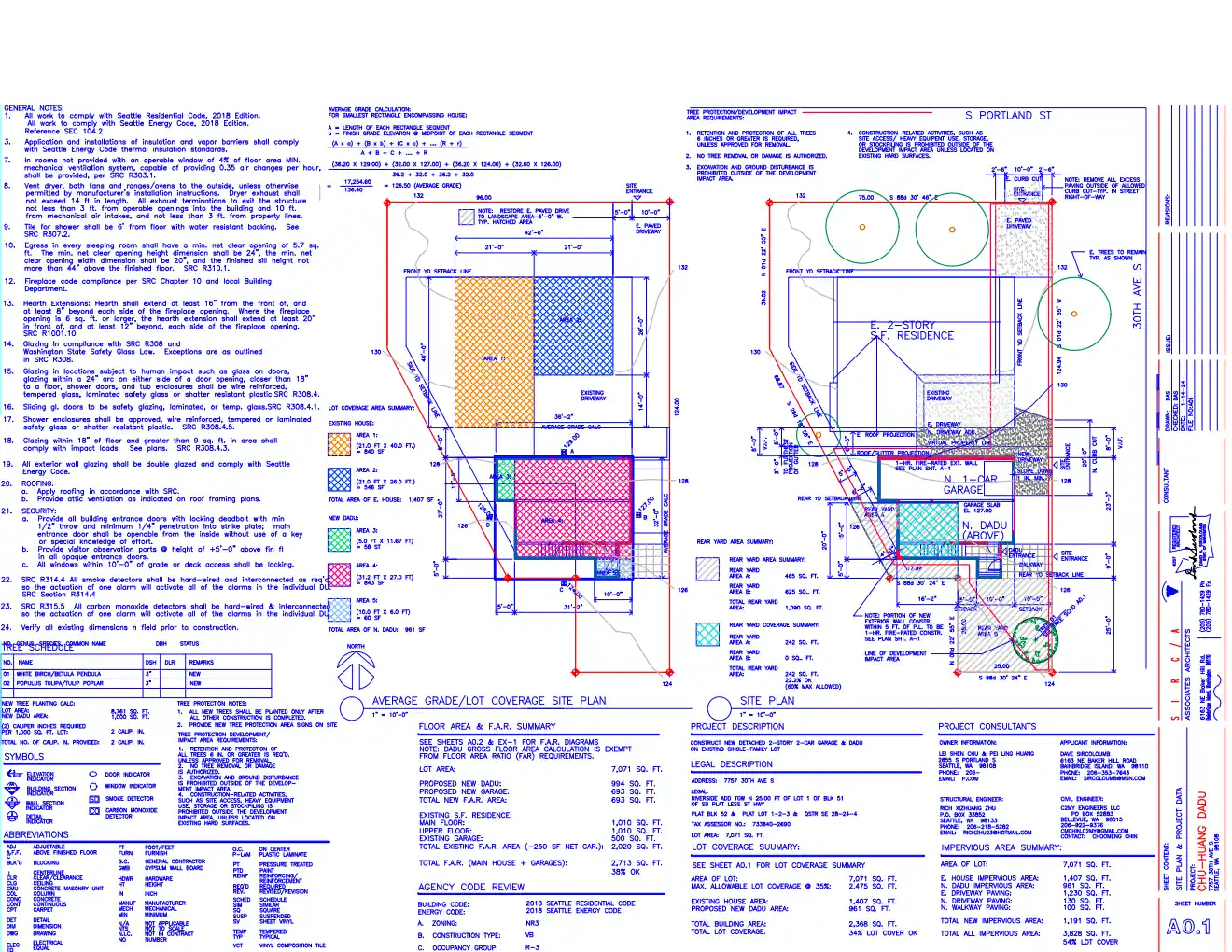Site plan for 7757 30th Ave S