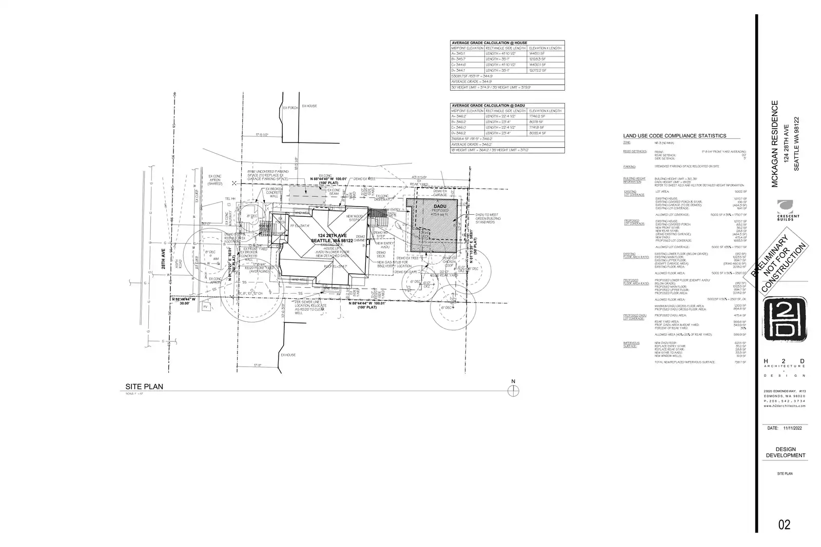 Site plan for 124 28th Ave