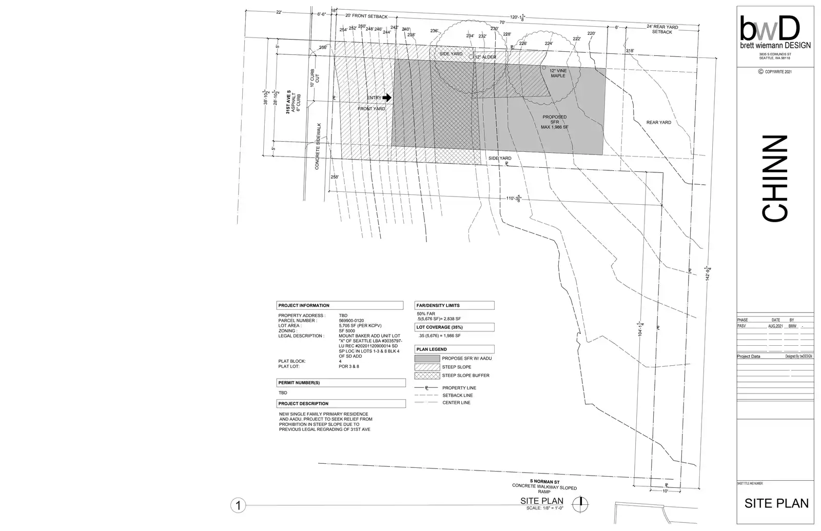 Site plan for 920 31st Ave S